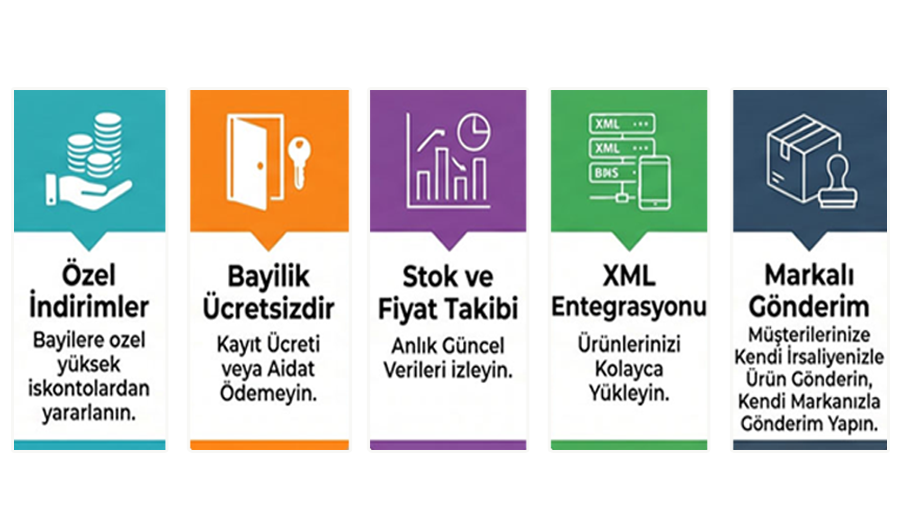 BAYİMİZ OLUN KAZANIN